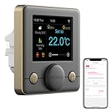 EZAIoT WiFi IPS Thermostat -Für Gas-/Brennwertkessel -Wandmontierter Intelligenter Temperaturregler -Fußbodenheizung -Luftfeuchtigkeit -Programmierbar -Sprachsteuerung