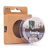 Zite Fishing Fluorocarbon Vorfach-Schnur Forellen Angeln - Monofile Angelschnur Beschichtet 0,20mm - 30m Angelschnur Ultra Light & Spoons Fischen