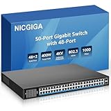 48 Port Gigabit PoE Switch Unmanaged with 48 Port IEEE802.3af/at PoE+@400W, 2 x 1G SFP, NICGIGA 50 Port Network Power Over Ethernet Switch, Desktop/Rackmount