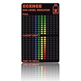 ECENCE 1x GLI Magnetische Füllstandsanzeige Gasstand Gas-Anzeiger für Propan-Gas oder Butan Gasflaschen Gaskocher
