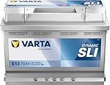 Varta 5704090643122 Autobatterien Black Dynamic E13 12V 70Ah 640A