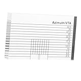 Beaupretty Messlineal für Plattenspieler Verstellbares Acryl Justierwerkzeug Präzises Vinyl Tonarm Ausrichtungslineal Transparent für Winkel Azimutkalibrierung