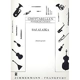 Zimmermann Musikverlag KG Fingering Table for Balalaika