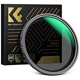 K&F Concept ND Filter 77mm Magnetischer Variabler Graufilter ND2-32 (1-5 Stop) Neutral Graufilter mit Magnetischer Objektivadapter,Nano-X