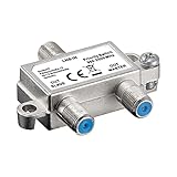 goobay SAT Verteiler für 2 Receiver, 2-Wege Vorrangschalter zum Anschluss an EIN LNB Kabel, UHD 4K fähiger Splitter für DVB-S - 51445