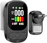 Gedsffati Gas- und CO-Melder mit Stecker für Haus, Gasmelder Gasalarm, Kohlenmonoxidmelder CO-Warner Warnmelder Zuhause, Brenngasmelder für Erdgas LPG Methan Propan Butan, Schwarz, HD08-G-B