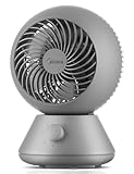 Midea MDF24JG Luftumwälzer Tischventilator-Aerodynamisches Turbosystem, 90°horizontaler Auto-Schwenkbetrieb und 90°manuelle vertikale Neigungsverstellung, leiser Betrieb für Zuhause