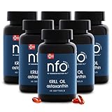 NFO OMEGA 3 KRILL OIL Astaxanthin 6er Pack [6x60=360 Softgel Fischhaut Gelatine Kapseln] Hergestellt in Norwegen Krillöl Omega 3 Kapseln hochdosiert, Fischöl, EPA & DHA, Astaxanthin & Phospholipide