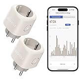 Nooie Wlan Steckdose mit Strommessung,Alexa Steckdose 2er Pack,Smart Home Smart Steckdose Kompatibel mit Alexa & Google Home,Alexa Zubehör,Smart Life und Tuya App-Steuerung,Zeitschaltuhr,Nur 2.4GHz