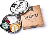 BELFORT® 20 hochwertige Plektren für Gitarre - Zubehör Ebook + edle Geschenk Box - Gitarren Plektrum (E Gitarre, Akustikgitarre, Bass Guitar Picks) 4 Stärken: 0.46-1.20mm (Gitarren Zubehör Geschenk)