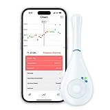 Daysy Zykluscomputer 2.0 I Hormonfrei & über 99% genau I Medizinprodukt I Eisprung Messgerät bei Kinderwunsch I Fruchtbarkeitstracker zur Zyklusbeobachtung mit App