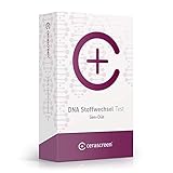 DNA Stoffwechsel Test Kit von CERASCREEN - Jetzt passende Gen-Diät für Ihren Körper finden | Mit Testkit schnell & einfach von Zuhause durchführen | Modernste DNA-Analyse