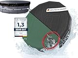 Planenfux® Poolabdeckung rund 366 cm (Für Ø 320-366 cm Becken) | 2-in-1 Abdeckplane Pool aus 200g/m² PE Material | Poolplane Solarplane Rundpool für Sommer & Winter | Ø 420 cm Schwimmbecken Abdeckung