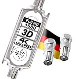 TronicXL Profi 20dB DVBS2 DVB-S2 Satelliten-Leitungsverstärker Inline Breitband SAT Verstärker TV PreAmp Inlineverstärker für Satelliten Fernsehen und DVB-T