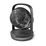 Philips Oszillierender Tischventilator Serie 3000. Starke & superleise SilentWings Technologie. 23dB. Luftumwälzung. Neigung 180°. 12-Stunden-Timer. Für Schlafzimmer, Haus & Büro. Schwarz (CX3050/01)