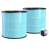 AIRTOK Luftreiniger AP0601 Ersatzfilter 2er Set, 4-Stufiges Filtersystem, H13 True HEPA Filter (Nur für Luftreiniger AP0601)