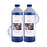 HANSE PRO Sanitär Flüssigkeit für tragbare Toiletten – Effektiver Geruchsstopper & Hygienereiniger – 2x 1L Konzentrat – Antibakteriell & geruchsneutral – Ideal für Camping & Freizeit