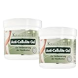 Kräuterhof® Anti Cellulite Gel Duo Set (2 x 250ml) – mit hochdosiertem Koffein & Carnitin und angenehmen Wärme-Effekt & erfrischendem Duft, Verbesserung der Hautkontur, straffende Anti Cellulite Creme