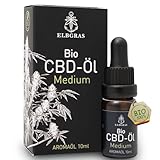 Bio CBD Öl 20% - Elbgras - Deutsches Bioprodukt - Hanföl Cannabis Tropfen mit 2000mg Cannabidiol Vollspektrum Extrakt - inklusive zusätzlichem Sprühkopf