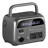 CTOLITY Apower300 Tragbare Powerstation, 230Wh LiFePO4-Akku Schnellladung, 500W Solar Generatoren Akku mit 220V AC/Car Lighter Port/USB Ausgabe für Reise Camping Wohnmobil und als Notstromaggregat