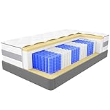 INMOKO Matratze 160x200 cm, Taschenfederkernmatratze Härtegrad H3 und H4, Höhe 25 cm, orthopädische 7 Zonen Matratze