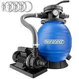 Monzana® Sandfilteranlage SF12K 10.200L/h bis 35.000L Pool Selbstansaugend 400 Watt 2in1 Adapter Ø32-38mm 7Wege Ventil Sandfilterpumpe Poolfilter
