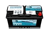 Boot batterie 12v 140 Ah - Bootsbatterie Mobil und Stationär - AGM Batterie Lange Lebensdauer - Boot Batterie Gegen Vibrationen und Stöße Geschützt