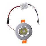 iplusmile Aluminium Deckenleuchte Dimmbar LED Deckenlampe Für Innenräume Warmweißes Licht Empfindliche Lampe Für Wohnzimmer Schlafzimmer Bar Restaurant Kompaktes Design