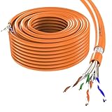 Lumonic CAT7 Netzwerkkabel S/FTP 20m | Verlegekabel AWG 23 | 100% Kupfer OFC | 10 Gbit/s | halogenfrei | 600 MHz | LAN Kabel, Ethernet Kabel