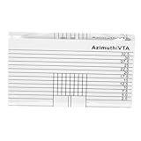 Alipis Messgerät aus klarem Acryl für Plattenspieler Tonarm Balance Kalibrierung Präzises Vinyl Ausrichtungswerkzeug Praktisch und Langlebig Transparent