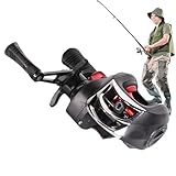 Angelrolle – Verstellbare Welsrollen, Salzwasser-Spinnrolle, 7,2:1 Übersetzung | Metall Heavy Duty Spining Jigging Köderrolle, Hochgeschwindigkeits-Angelausrüstung für Barsch, Forelle, Surf, Angler