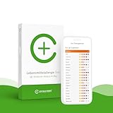 Lebensmittelallergie Test von CERASCREEN - IgE-Analyse von 44 Lebensmitteln Testkit für Zuhause | Allergien prüfen | Zertifiziertes Labor & detaillierter Ergebnisbericht