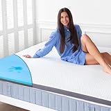 MKS 2-in-1 Matratzen Topper 160x200cm – Wende-Gel Topper 160x200cm H3/H4 mit 5-Schichten-Aufbau, Mesh-Seiten & Anti-Rutsch – Ergonomischer Matratzentopper für perfekten Schlafkomfort