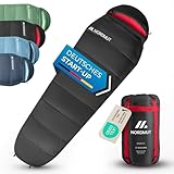 NORDMUT® Schlafsack Erwachsene – kleines Packmaß & Ultraleicht (900/1500g) – 3-Jahreszeiten (250 GSM) & Sommerschlafsack (100 GSM) – Mumienschlafsack für Camping, Outdoor & Festivals