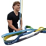 ELANI Resistance Bands Set - 25kg-45kg Mehrfarbig mit Resistance Lines - Widerstandsbänder Krafttraining, Eco-Verpackung- Pull Up Band|Widerstandsband