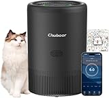 Luftreiniger Allergiker, Lufutreiniger 3 Geschwindigkeiten, 25dB HEPA Luftfilter gegen Schimmel, Staub und Tierhaare 240m³/h CADR für Schlafzimmer bis zu 120m², Luftqualitätsanzeige, Auto-Modus,