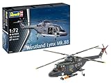 Revell Westland Lynx, Geformte Farbe