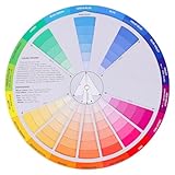 Healifty Farbkreis-Farbtafel, Künstler-Farbführungswerkzeug für Malerei, Nägel und Inneneinrichtung