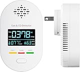 Gas- und CO-Melder mit Stecker für Haus, Gasmelder Gasalarm, Kohlenmonoxidmelder CO-Warnmelder Warner Zuhause, Brenngasmelder für Erdgas LPG Methan Propan Butan (1, Weiß)