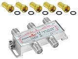 Poppstar Sat-Verteiler Splitter Umschalter 4-Fach inkl. F-Stecker (analog/digital/BK/unicable/HD/4K tauglich) für TV, Satellit, Fernseher, Radio, LNB