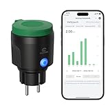 EIGHTREE WLAN Steckdose Outdoor, IP44 Außensteckdose Wasserdicht, WLAN Steckdose mit Strommessung Kompatibel mit Alexa, SmartThings&Google Home, Zeitschaltuhrfunktion, Fernbedienung&Stimmenkontrolle
