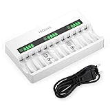 HiQuick Akku Ladegerät, AA AAA 9V Ladegerät für Mignon AA, Micro AAA NI-MH wiederaufladbar Batterien, 12-Ladeplatz mit LCD Anzeige und AC-NetzKabel