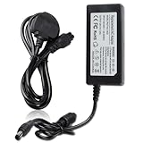 MXJFYY 20 V 3,25 A Netzteil für MSI Monitor, Ladegerät für MSI Optix G271 G272 G241 G241V G2422 G2412 G24C6 G27C5 G24C4 G27C6 G32C4 G32CQ4 ADPC2045 MAG274QFR MAG342CQR G24 G27 G32 G34 Gaming-Monitor