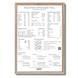 Listenwissen Kunstdruck Küchenguide I Küchen-Spickzettel I DIN A4 I Küche I deutsch I Poster I Deko I Dekoration I Zubehör I Gadgets I Kochinformationen (Poster inkl. Rahmen natur)