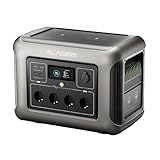 ALLPOWERS Tragbare Powerstation R1500, 1152Wh LiFePO4 Akku, 1800W Solargenerator, 0-80% geladen in 40 Min mit UltraFast Modus Mobile Notstromversorgung für Garten Party Reise Camping Wohnmobil