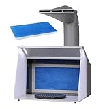 Andreas Dell Airbrush Spritzkabinen Bausatz, Tragbare Airbrush-Absauganlage, Airbrush Spritzkabine Absauganlage 5,2 m³/min mit Doppelte Lüfter + Filter für Airbrush Modellbau, Lackierarbeiten usw.
