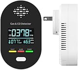 Kohlenmonoxid-Melder mit Stecker, 4-in-1 CO-Melder Gas Melder mit Temperatur- & Luftfeuchtigkeitssensor, mit akustischem Alarm für CO – geeignet für Haus & Wohnmobil (1, Schwarz)