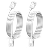 Dutevolns 2 Stück Ultra Slim Cat 6 Ethernet Kabel 3 M, flexibles Rj45 Cat 6a LAN Kabel Gigabit für PC, Router, Ps4/5, (Weiß)