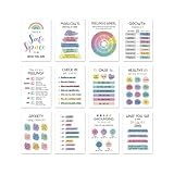 12 Blatt Beruhigende Eckposter Wandtafel Für Mentales Wohlbefinden Psychische Gesundheit Beratung Für Büro Klassenzimmer Klassenzimmer Beratungstools
