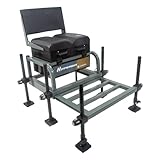 Ultimate Hyperga BX Seatbox Sitzkiepe | Angelplattform